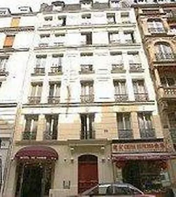 Hotel Legendre Parigi