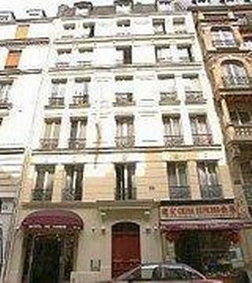 Hotel Legendre Paris